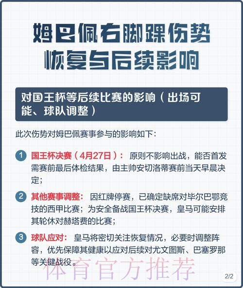 姆巴佩脚踝伤势并未康复 检查后再决定是否踢决赛 姆巴佩脚踝伤势并未康复 检查后再决定是否踢决赛