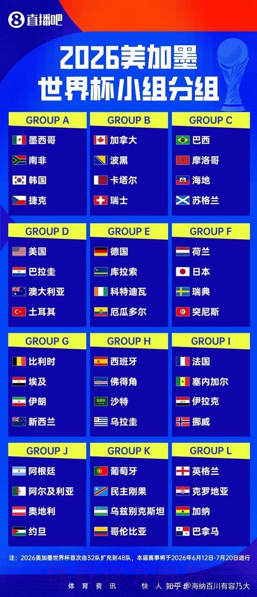2026世界杯直播平台热门 2026世界杯直播平台热门